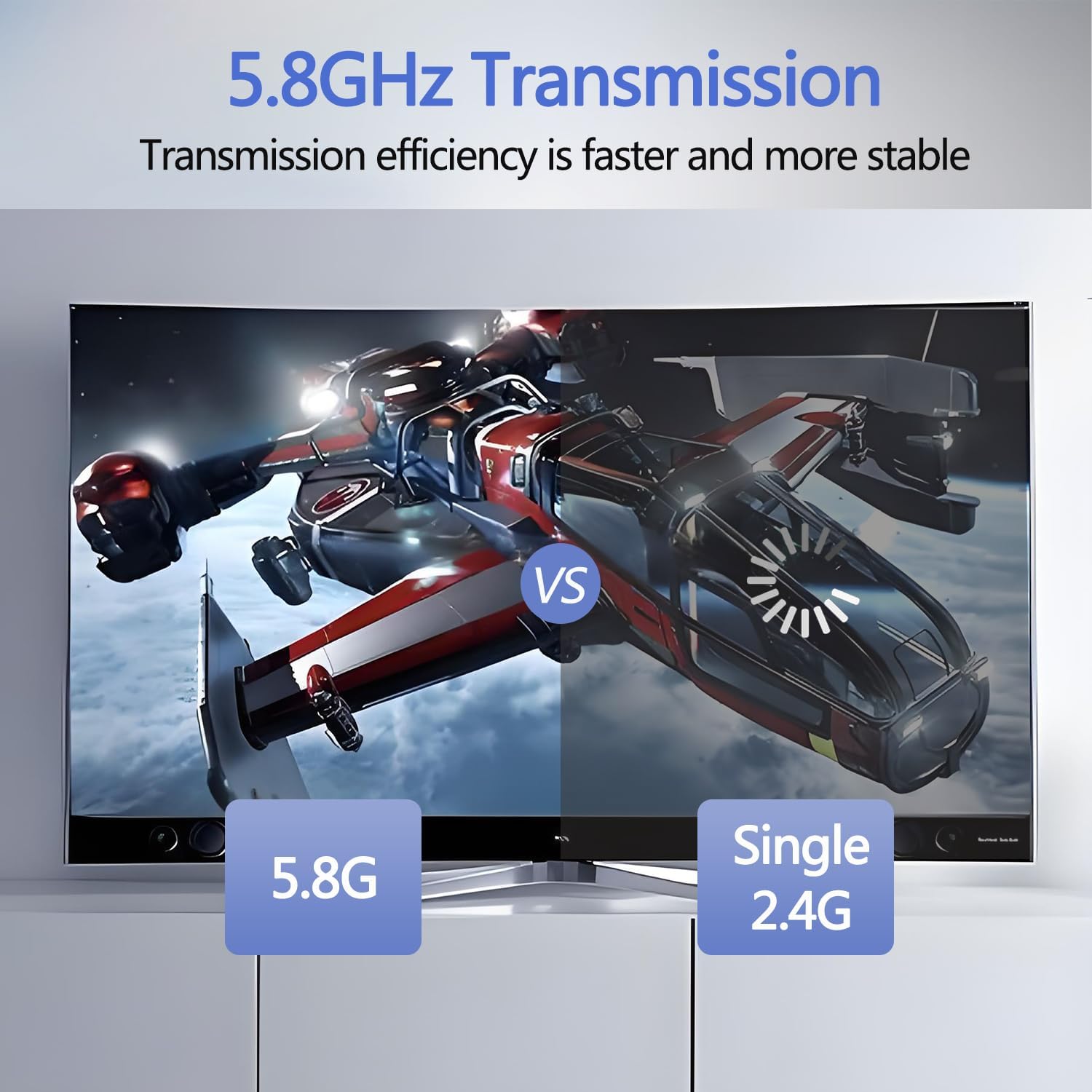 Wireless HDMI Transmitter and 2 Receivers with Loop Out, 5.8GHz Wireless HDMI Extender 165Ft/ 50M Up to 1080P@60hz Video Resolution, Support laptops, Blu-ray Player, DVD, Digital Video Cameras etc