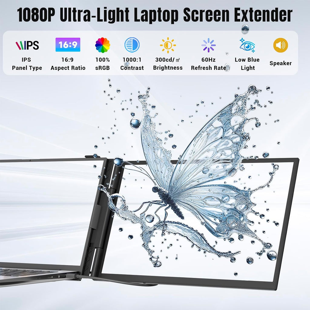 Laptop Screen Extender 0.17' Ultra-Thin, 14' 1080P FHD IPS Portable Monitor, Triple Screen Laptop Monitor Extender for 13'-17' Laptops, Plug & Play for Mac/Android/Chrome