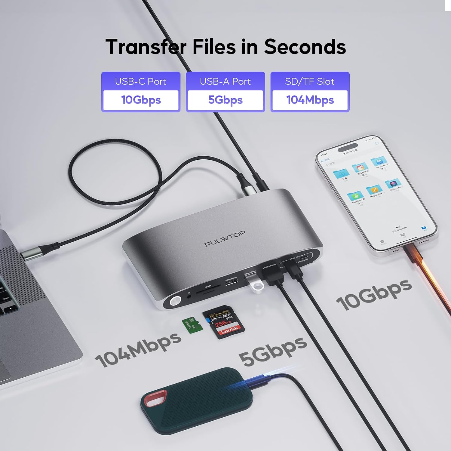 DisplayLink Docking Station Triple Monitor with 140W Power Adapter, PULWTOP 4K@60Hz Laptop Docking USB C Dock for MacBook M1/M2/M3, Windows, 3xHDMI, 2xDisplayPort,5xUSB C/USB A Data/Charging