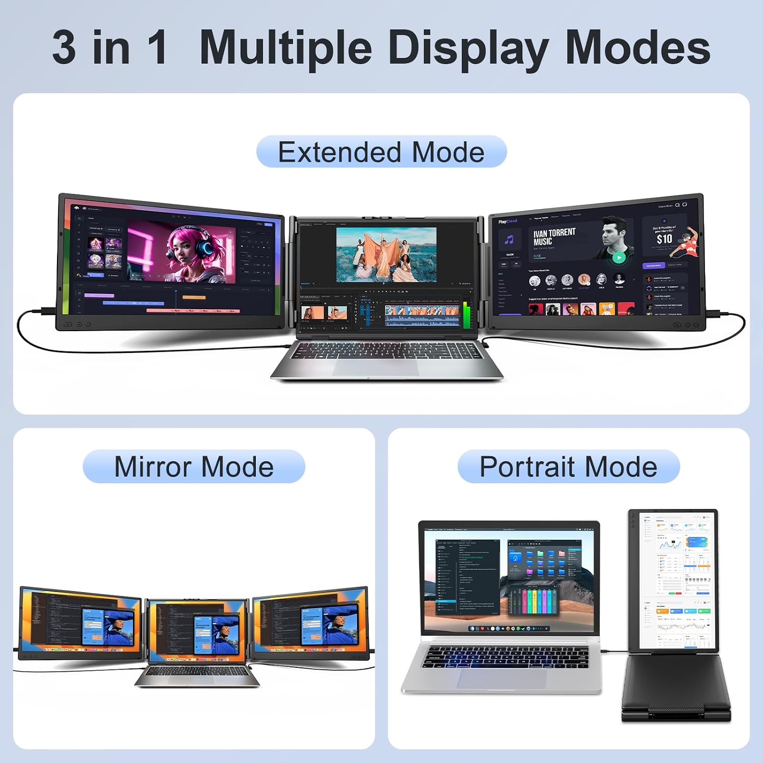 Laptop Screen Extender, 14' FHD 1080P Portable Laptop Monitor, Plug and Play Triple Screen Extender, Auto-Adjust Width Dual Monitor for 13–17' Laptops, Compatible with macOS, Wins, Chrome, Dex
