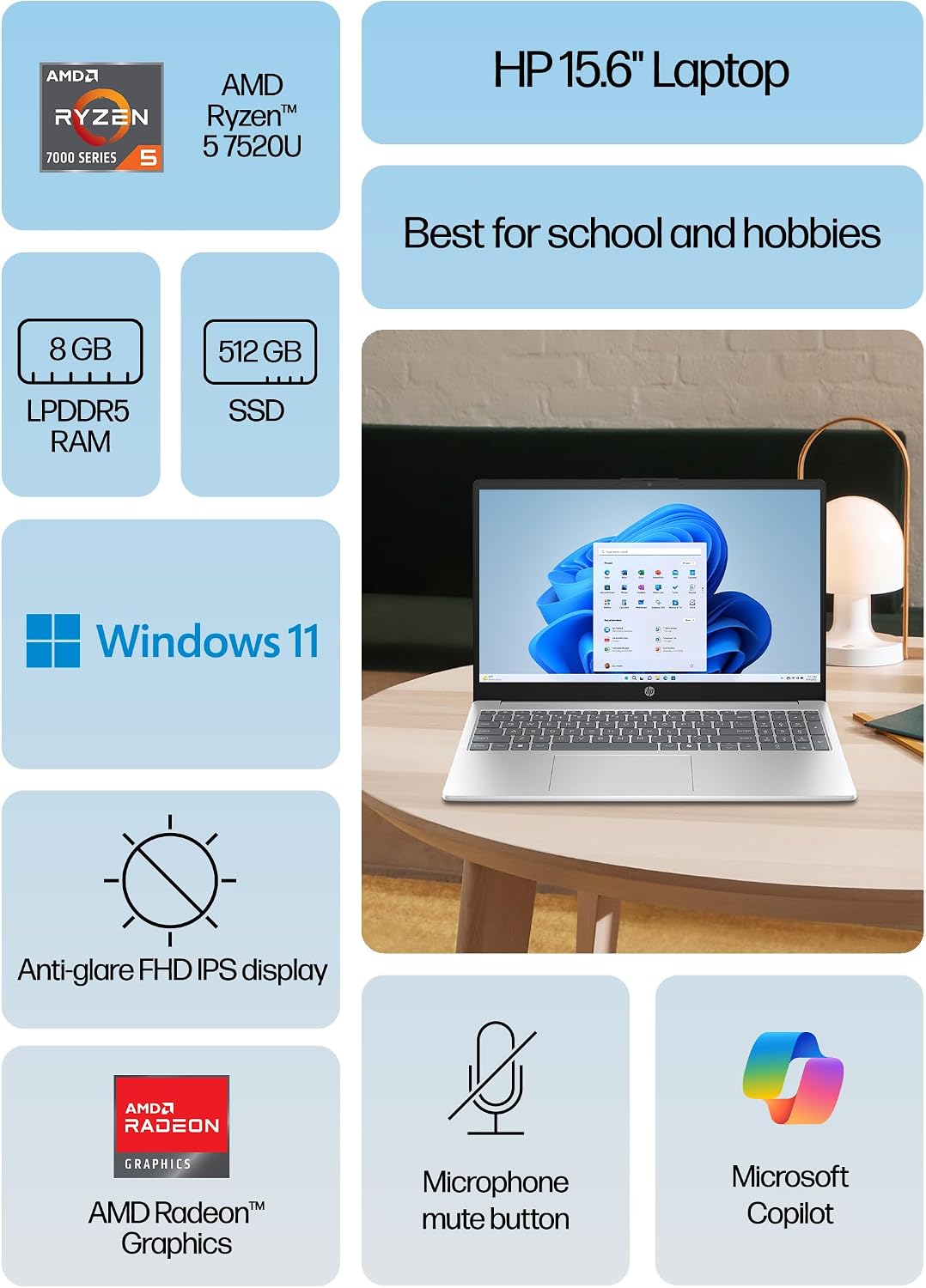 HP 15 Professional Slim High-Performance Laptop in Silver Ryzen 5 4-Core up to 4.3GHz 8GB 512GB SSD 15.6in Full HD BO Audio W11 (15-FC - Renewed)