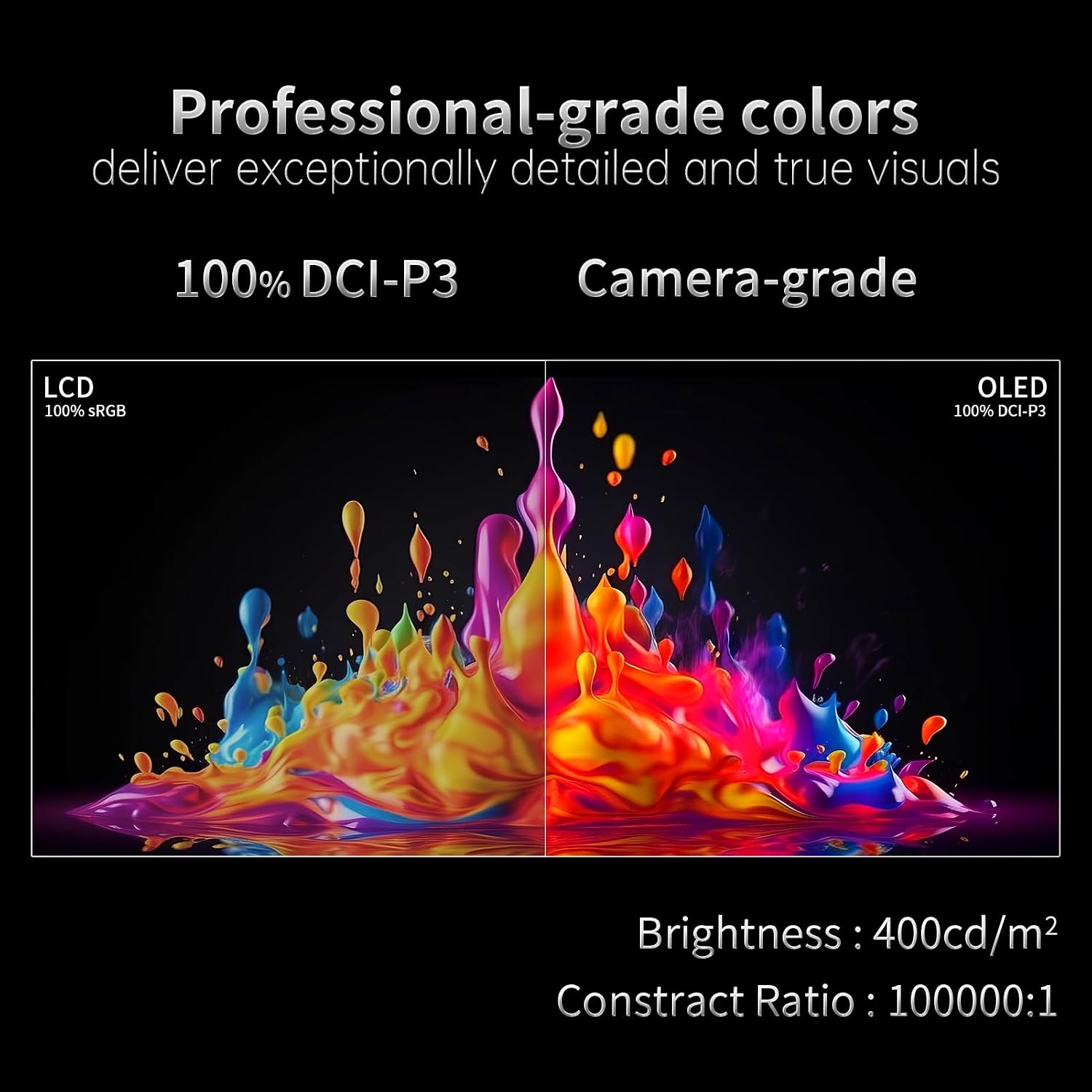 INNOCN 15.6' Portable Monitor OLED Touch Second Screen for Photo Editing with 4K, 100% DCI-P3, 100000:1, 10Bits, USB C External Monitor for Laptop,PC, Phone,Consoles, Brown, PU15 Pre C6