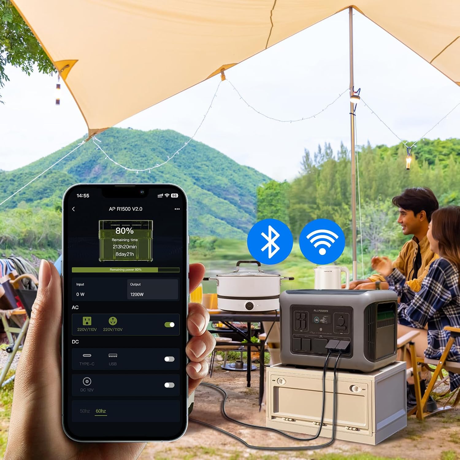 ALLPOWERS R2500 V2 Solar Generator Kit with 200W Panel: 1920Wh LiFePO4, 2500W AC Output, 2x100W USB-C PD Fast Charging, 80% Charge in 1 Hour, for Home Backup Camping RV Off-Grid