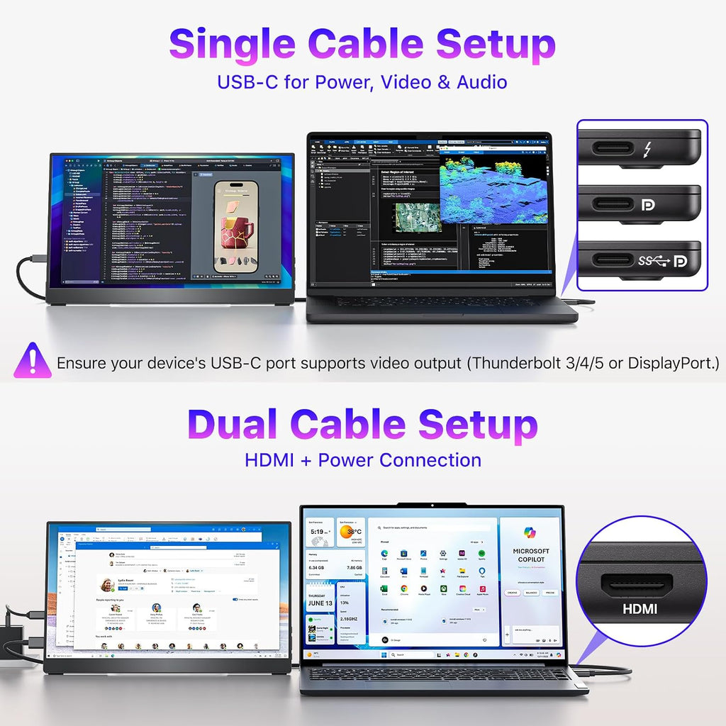 VisionOwl Portable Monitor for Laptop, IPS USB-C HDMI Travel Second Monitor for MacBook Pro Air, PC, PS5, Xbox, Portable Second Screen, Built-in Kickstand, Speakers, VESA Mountable, 15.6 Inch