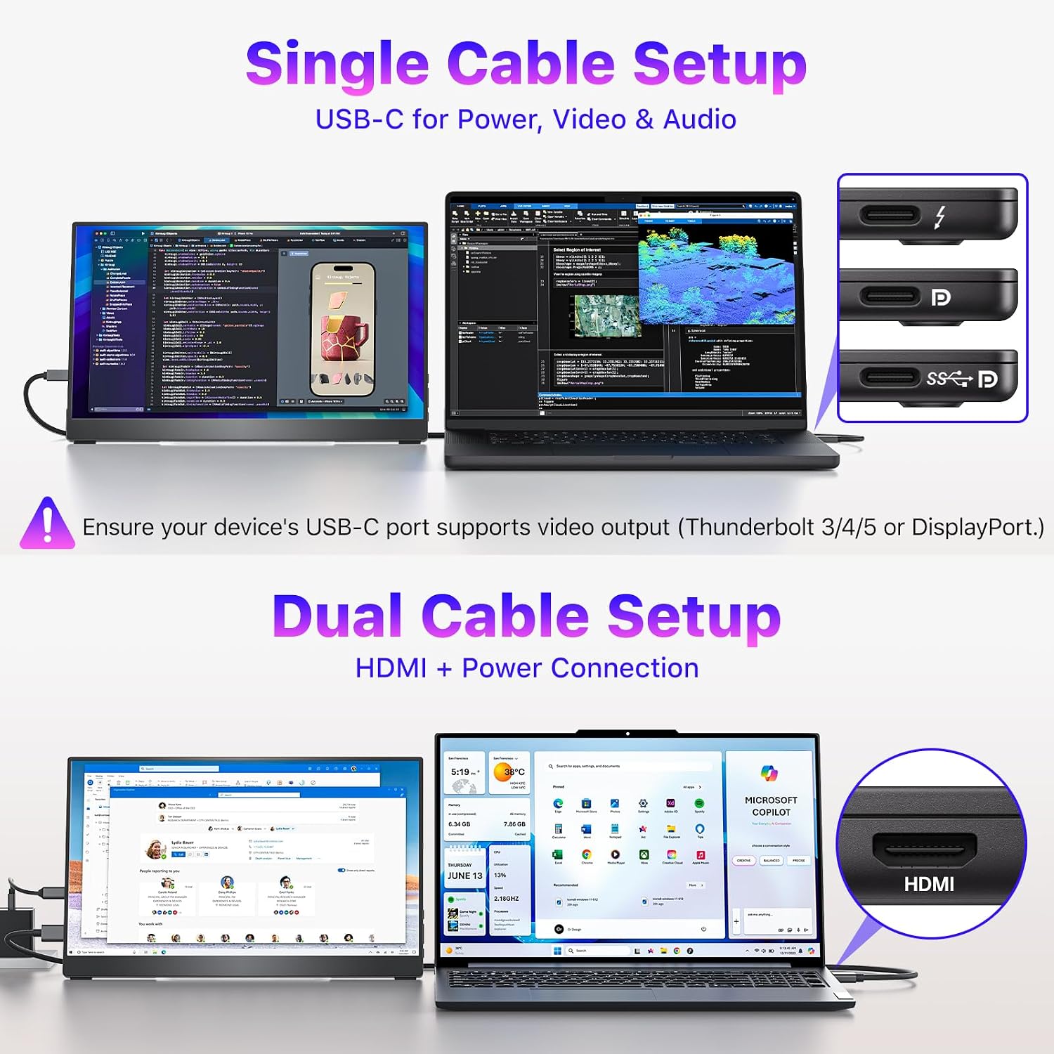 VisionOwl Portable Monitor for Laptop, IPS USB-C HDMI Travel Second Monitor for MacBook Pro Air, PC, PS5, Xbox, Portable Second Screen, Built-in Kickstand, Speakers, VESA Mountable, 15.6 Inch