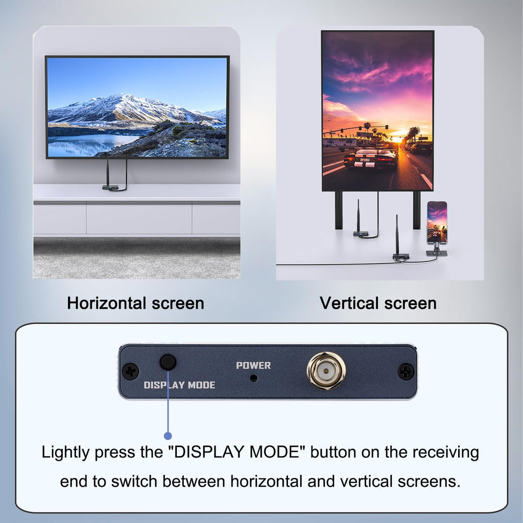 Wireless HDMI Transmitter and 2 Receivers with Loop Out, 5.8GHz Wireless HDMI Extender 165Ft/ 50M Up to 1080P@60hz Video Resolution, Support laptops, Blu-ray Player, DVD, Digital Video Cameras etc