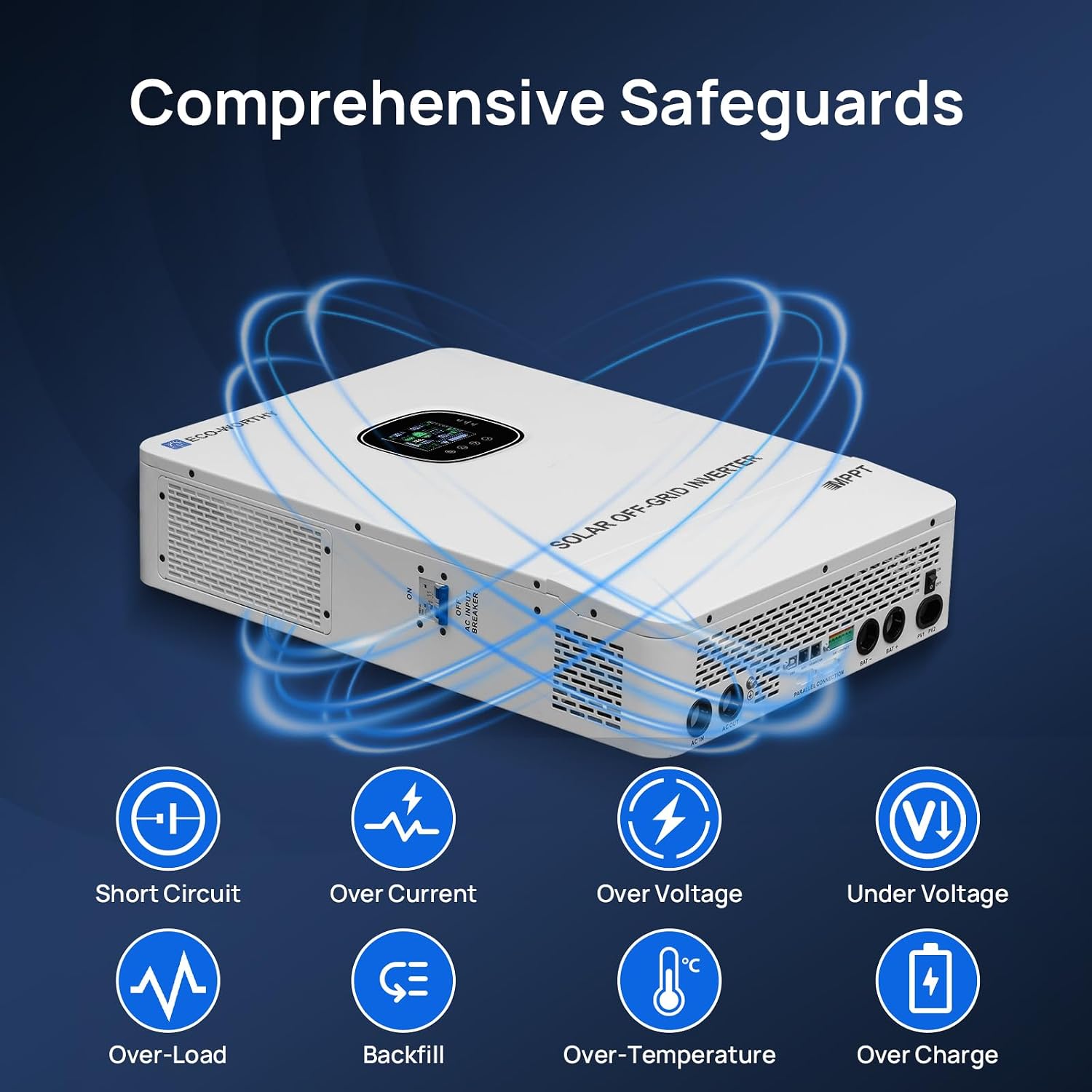 ECO-WORTHY Home Power Station Backup Power,10000W AC Output+30720Wh LiFePO4 Battery with Communication Bluetooth WiFi+6-Layer Movable Server Cabinet for Home Backup,Emergency,Solar System Components