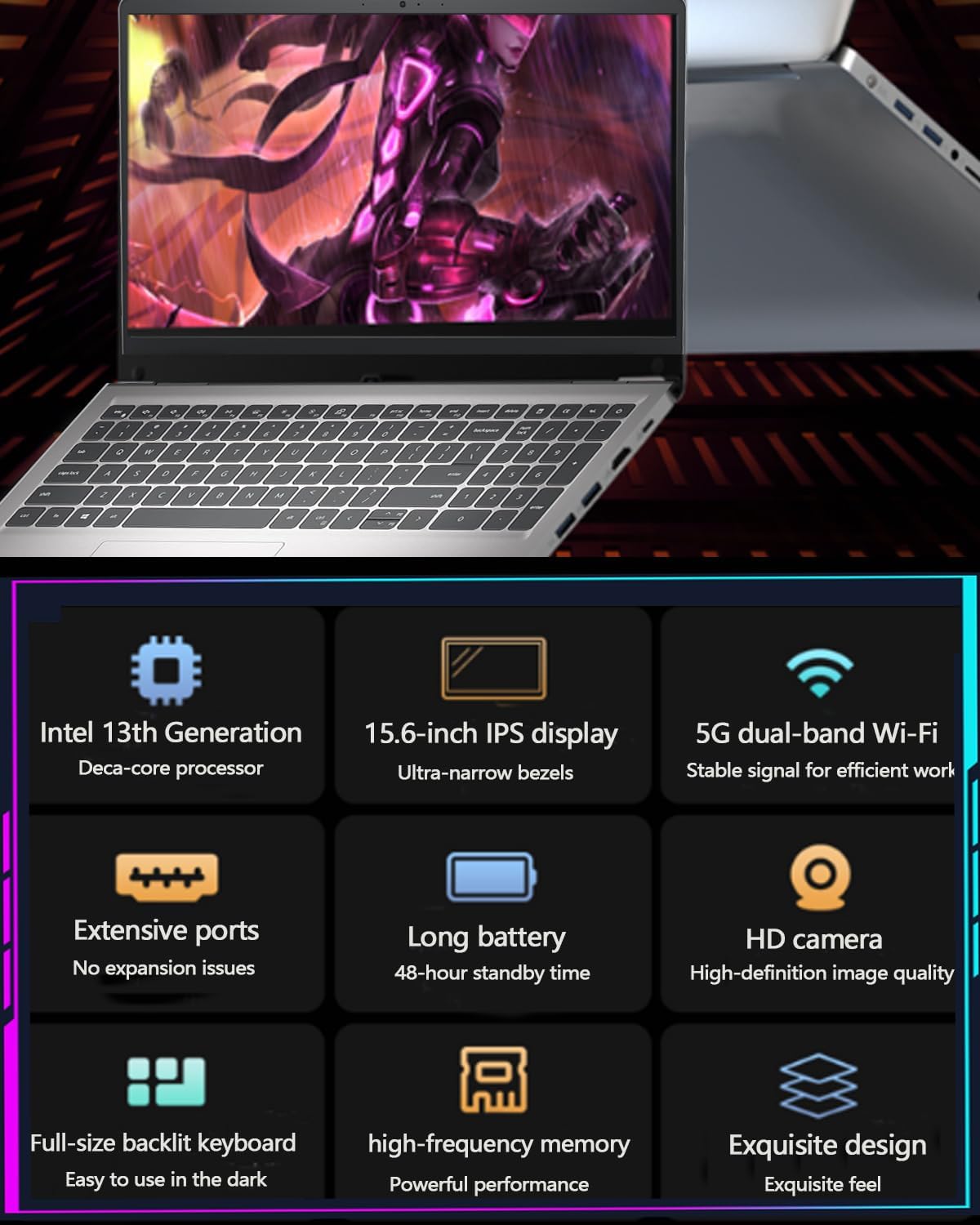 Dell DC15250 15.6 Business Student Laptop - FHD IPS Anti-Glare Display 120Hz, Intel 10-Core i7-1355U, 32 GB RAM, 1 TB SSD, Backlit KB, Webcam, Fingerprint, Wi-Fi 6, Windows 11 Pro, w/Accessories
