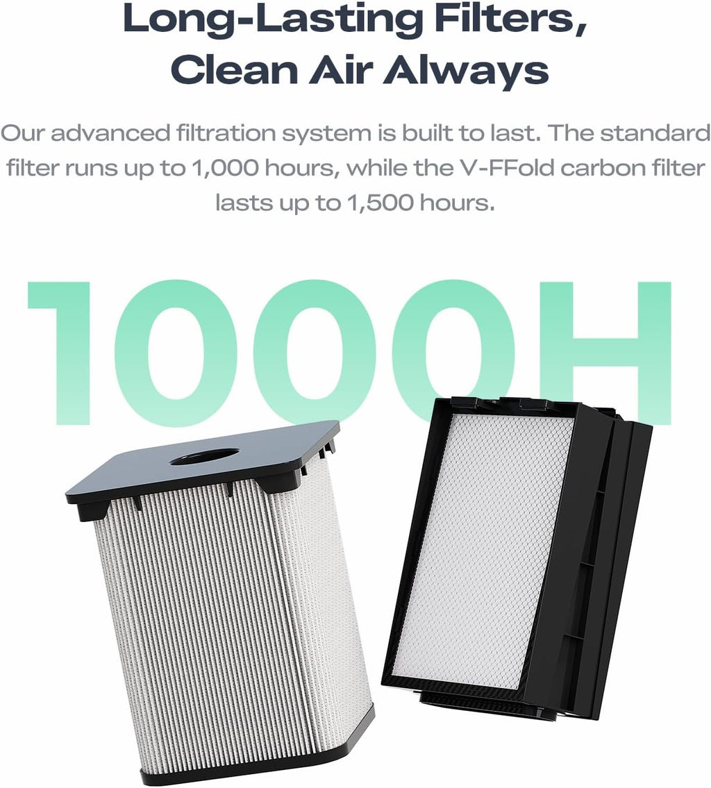 Creality 3D Printer Air Purifier, High-Dense Activated Carbon, 360°All-Round Purification, Long Filter Lifespan, 99% Filtration Efficiency, Smart Touch Control,Fit for Most FDM 3D Printers
