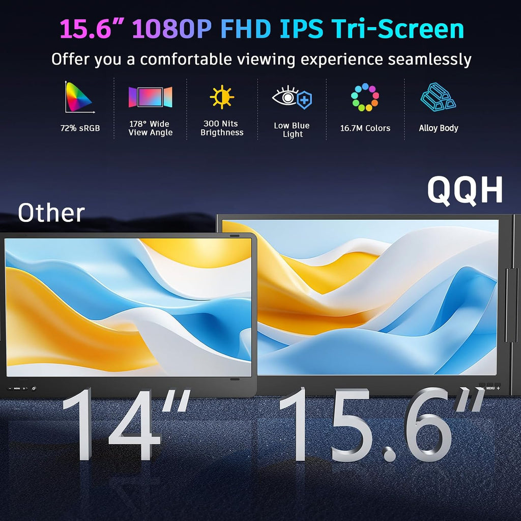 QQH Laptop Screen Extender, 15.6' Triple Portable Monitor with Ultra-Slim FHD IPS Display, One Cable USB-C Monitor Extender Compatible with MacOS, Windows, Android for 12-16' Laptop (Driver Need)