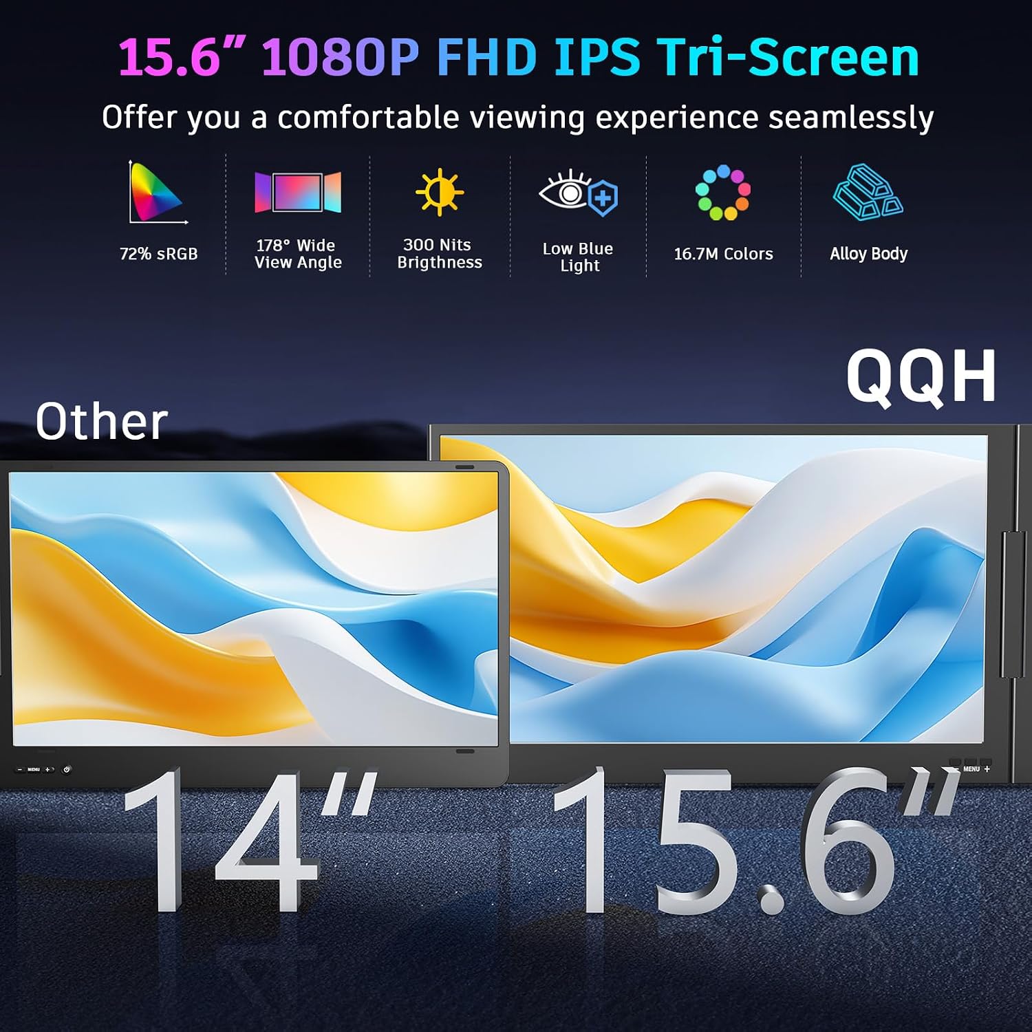 QQH Laptop Screen Extender, 15.6' Triple Portable Monitor with Ultra-Slim FHD IPS Display, One Cable USB-C Monitor Extender Compatible with MacOS, Windows, Android for 12-16' Laptop (Driver Need)