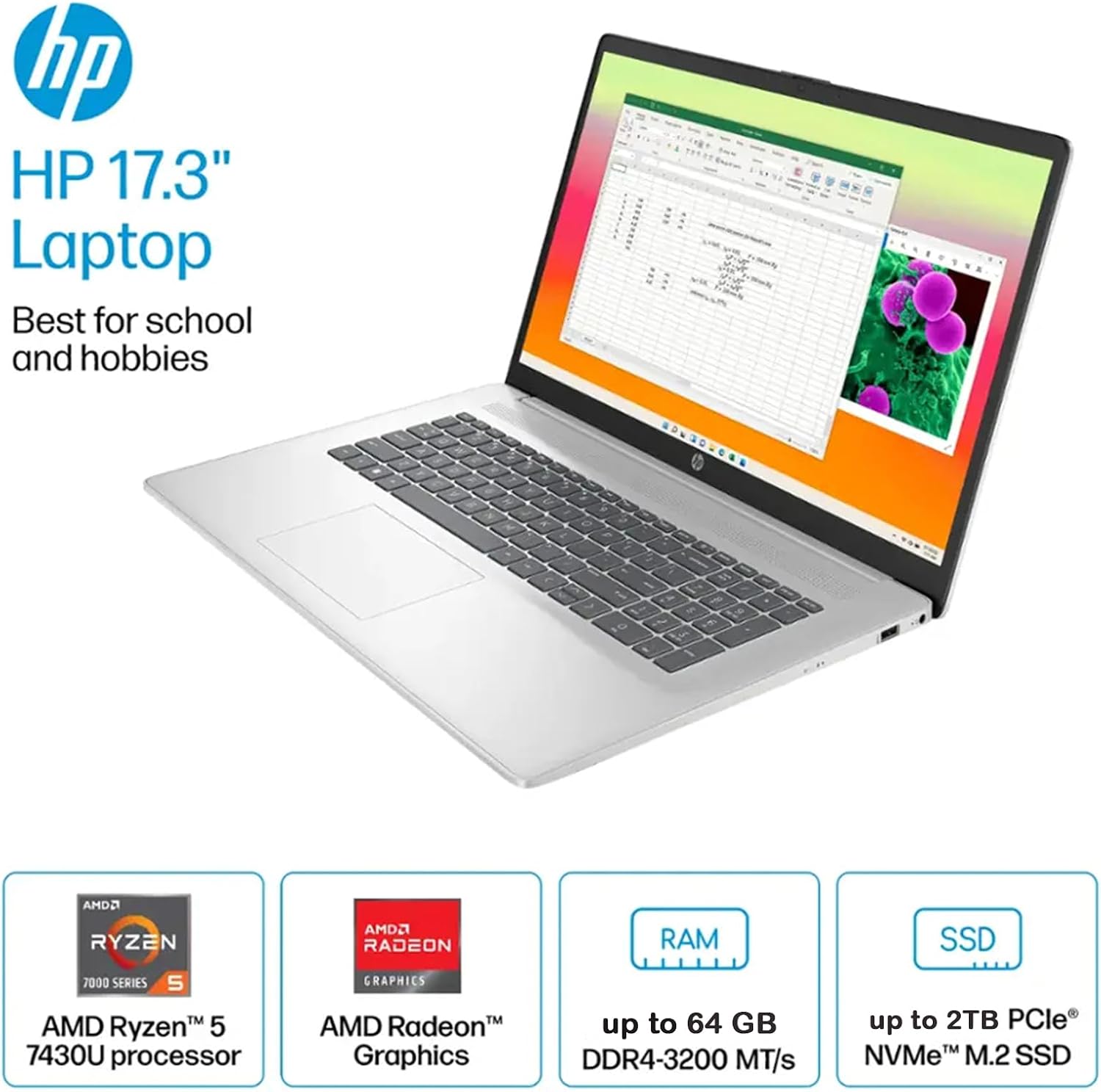 HP 17.3' Laptop for Business and Students, AMD Ryzen 5 7430U(12-Thread), 17.3' FHD (1920 x 1080) IPS Display, Wi-Fi 6, Win 11 Pro, 32 GB RAM, 1TB SSD, Natural Silver
