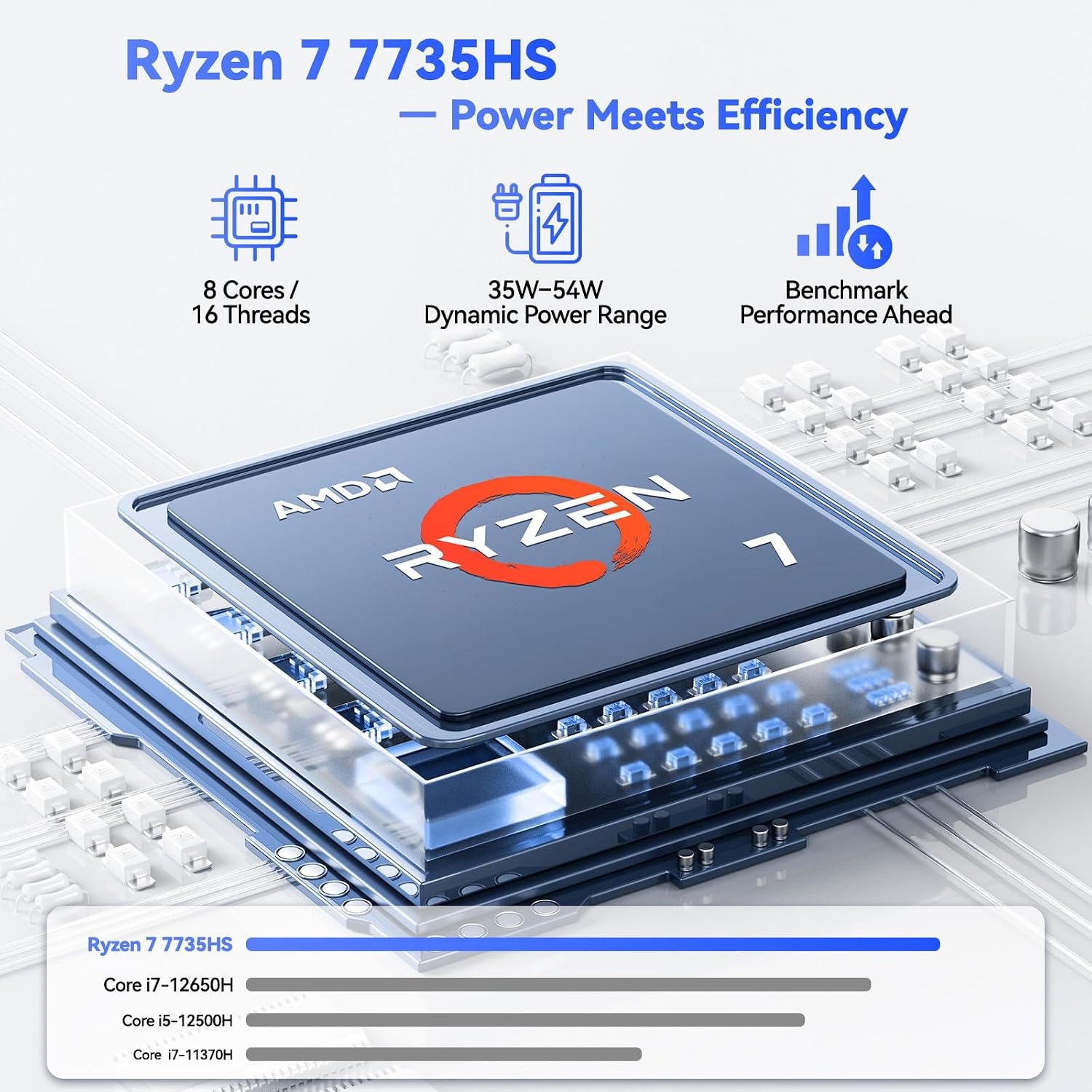 NIMO 2025 Gaming-Laptop, 17 Inch AMD Ryzen 7 7735HS (8C/16T, Beats i7-12650H) 16GB DDR5 RAM 512GB SSD Business Computer with Radeon 680M, 100W Type-C, WiFi-6E, 58Wh Battery, Fingerprint, Backilt KB