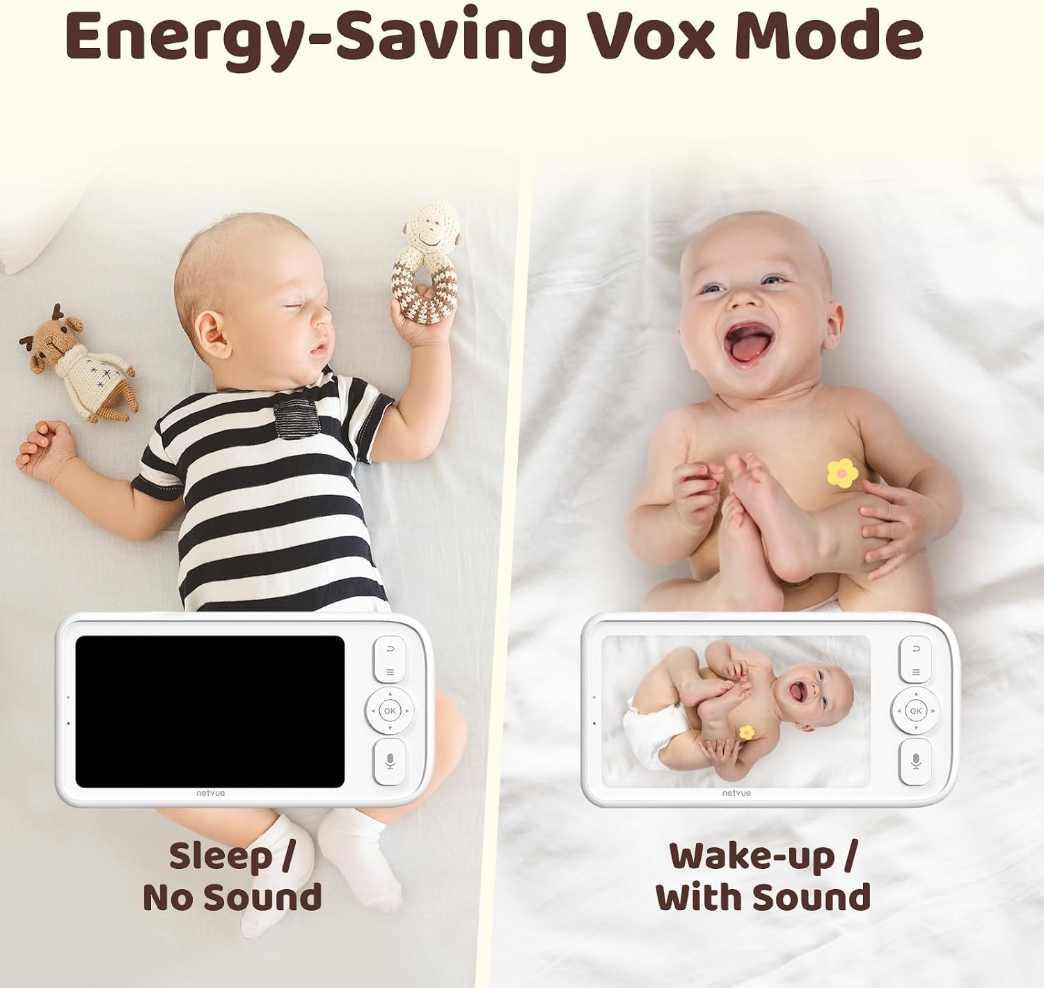 NETVUE Peekababy Baby Camera Monitor Video - Baby Monitor with Camera and Audio, 5' Display, 2-Way Talk, 4 in 1 Bracket Meets The Needs in All Scenarios, Smart Phone App, Cry Detection