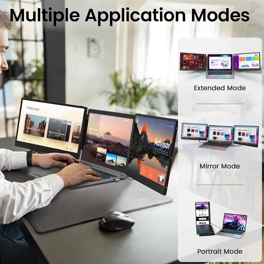 Synnov Laptop Screen Extender, 14' FHD 1080P Triple Portable Monitor for 13'-16.5' Laptop with Stand, Dual Monitors Built-in Speakers, Plug & Play, Monitor Extender for MacOS/Wins/Chrome/Dex