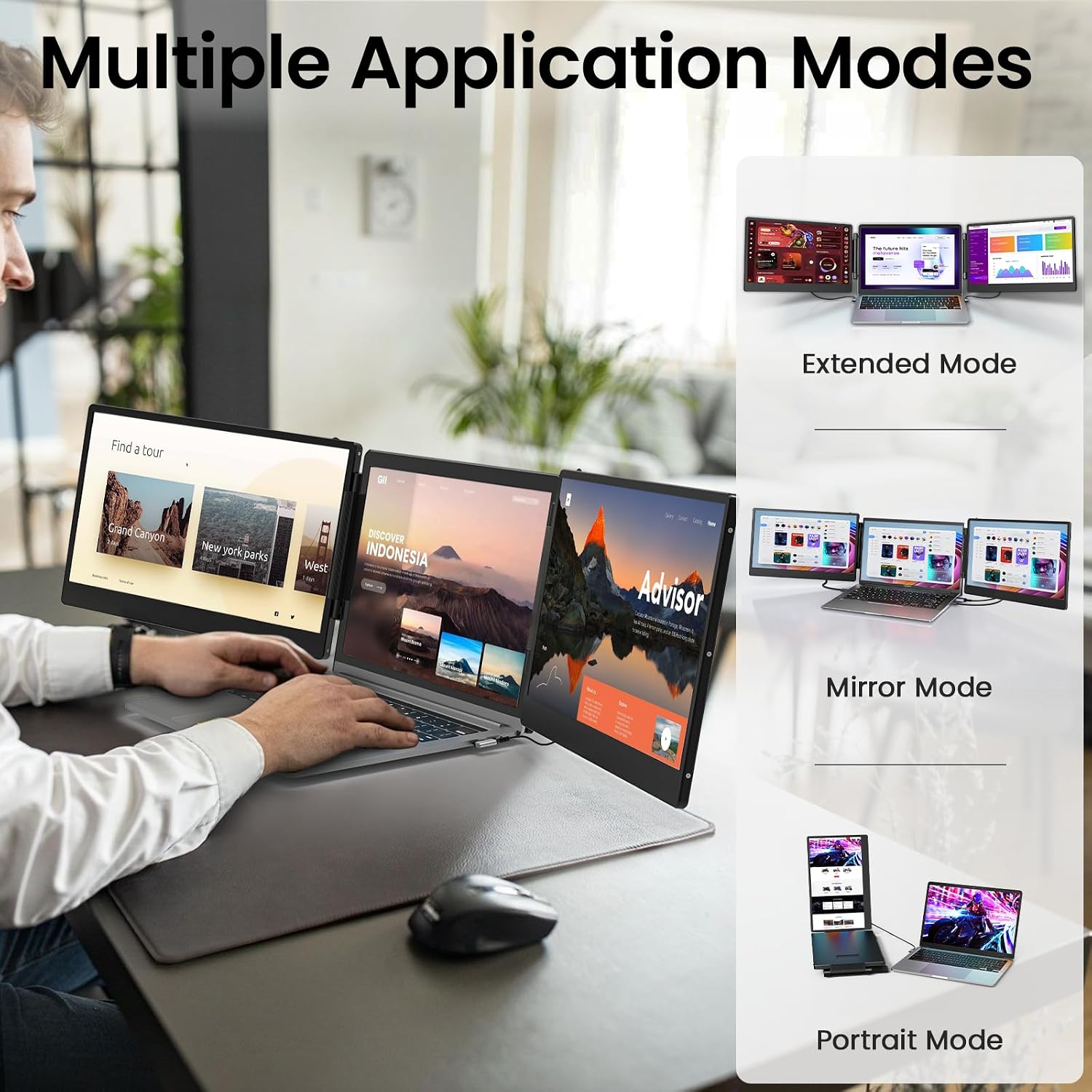 Synnov Laptop Screen Extender, 14' FHD 1080P Triple Portable Monitor for 13'-16.5' Laptop with Stand, Dual Monitors Built-in Speakers, Plug & Play, Monitor Extender for MacOS/Wins/Chrome/Dex