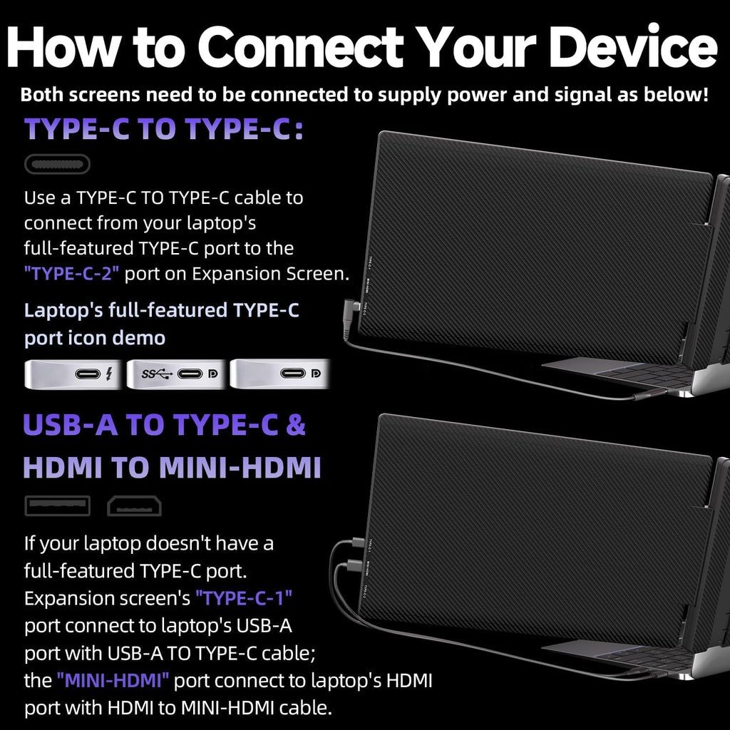 Triple Laptop Screen Extender, Upgraded 14' 1080P FHD IPS Laptop Monitor Extender, Plug & Play LCD Type-C/USB-A/HDMI Travel Monitor for Laptops 13'-17', Fits Windows Mac Linux Chrome