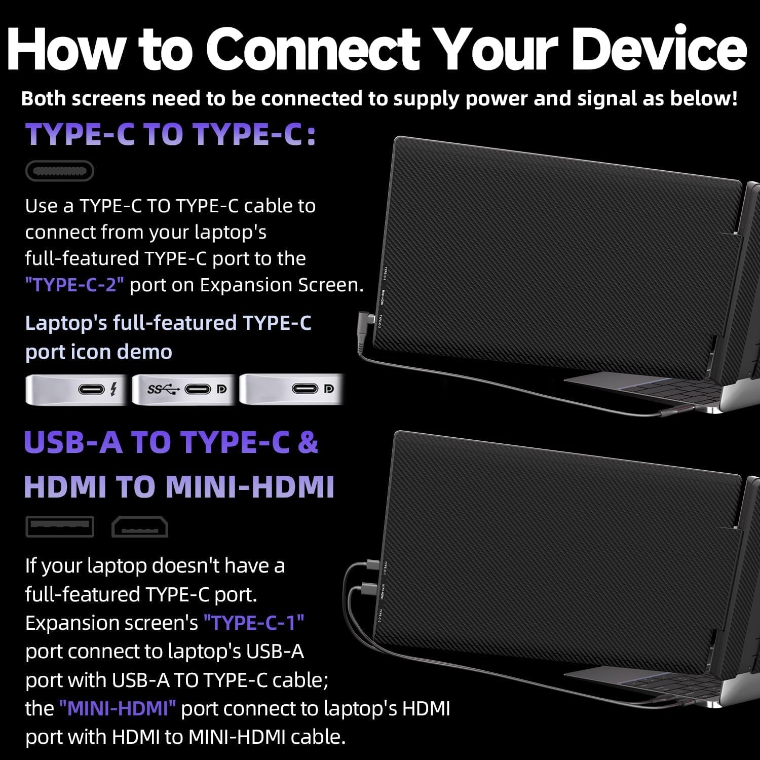 Triple Laptop Screen Extender, Upgraded 14' 1080P FHD IPS Laptop Monitor Extender, Plug & Play LCD Type-C/USB-A/HDMI Travel Monitor for Laptops 13'-17', Fits Windows Mac Linux Chrome