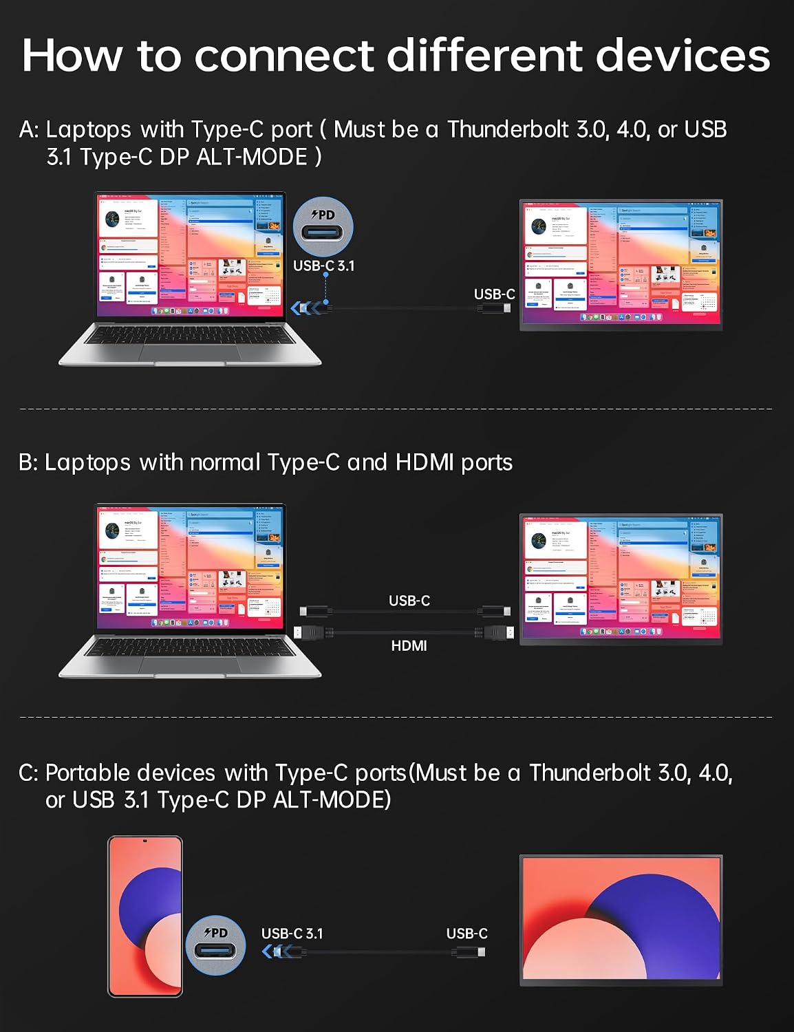 Portable 2K 144Hz Monitor, 16' 2560x1600 QHD Gaming HDR FreeSync, Ultra Slim Travel Screen w/Kickstand & Speaker for Laptop Switch Xbox PS5/4