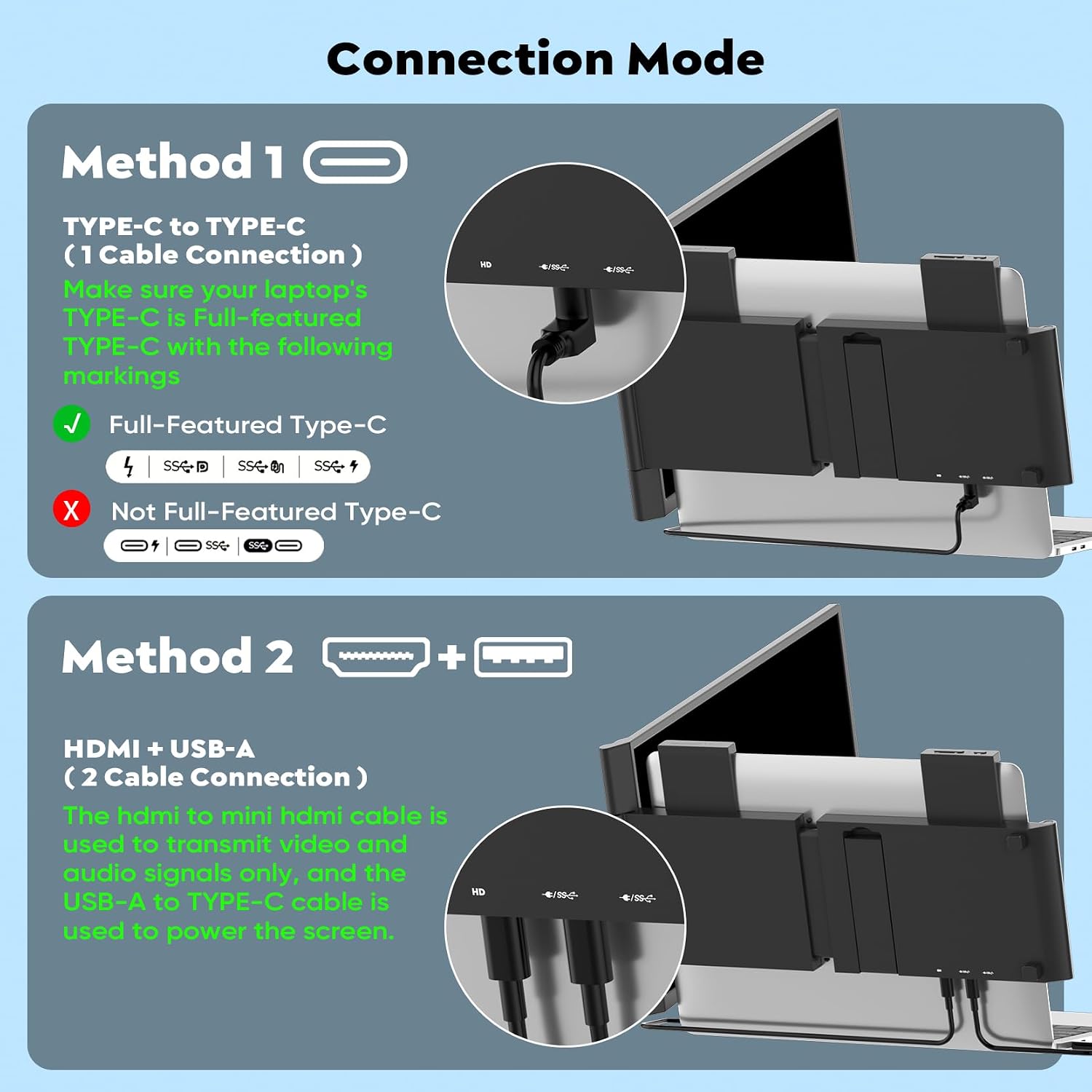 HONGO Laptop Screen Extender, 15.6' FHD 1080P Dual Monitor, Laptop Monitor Extender for 14'-16' Laptops, Second Screen with USB-C/HDMI Port, Plug n Play for Windows/Mac/Android/Switch/PS5