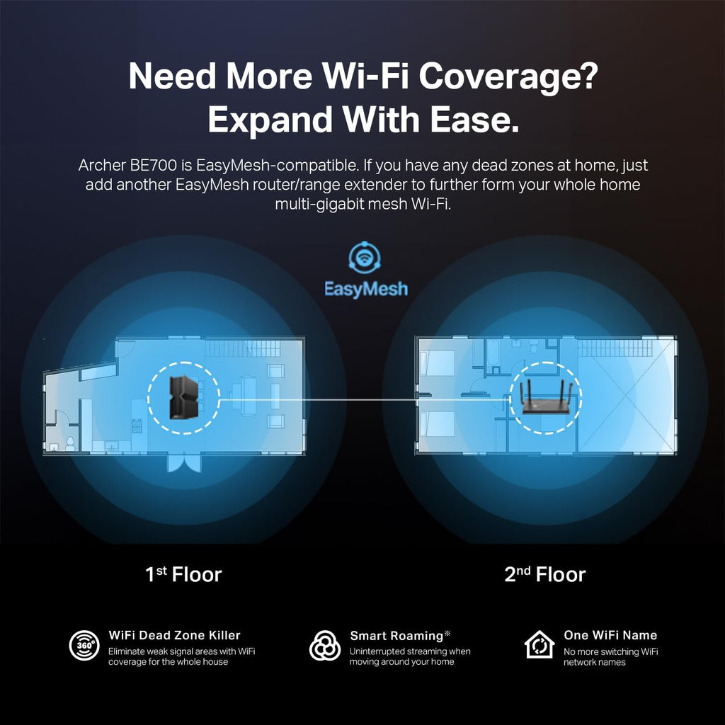 TP-Link Tri-Band BE15000 WiFi 7 Router Archer BE700 | 8-Stream 15Gbps | 1×10G+1×2.5G+2×1G Ports, USB 3.0 | 6 Internal Antennas | VPN Clients & Server | Easy-Mesh, MLO, Private IOT, Free Expert Support