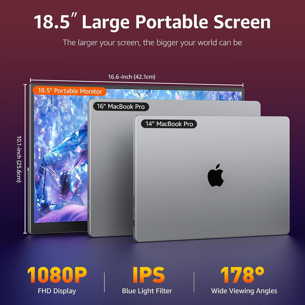 VisionOwl Portable Monitor for Laptop, IPS USB-C HDMI Travel Second Monitor for MacBook Pro Air, PC, PS5, Xbox, Portable Second Screen, Built-in Kickstand, Speakers, VESA Mountable, 18.5 Inch