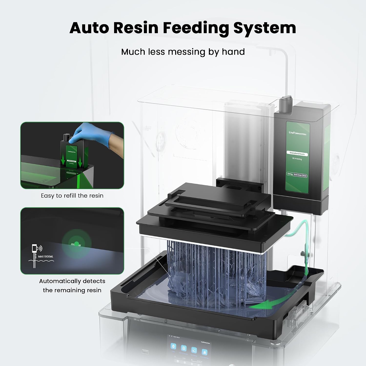 UniFormation GK3 Ultra 13.5-Inch Large Resin 3D Printer 16K High-Resolution LCD 3D Resin Printer Big Build Volume 11.8x6.3x11.8in, Auto Resin Heating, Auto Feeding System for Professional 3D Printing