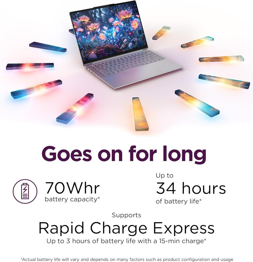 Lenovo Slim 7i Aura Edition Copilot+ PC with Intel Core Ultra 7 258V Processor, 14' 100% DCI-P3 OLED Touchscreen, 32GB LPDDR5X-8533MT/s Memory, 1TB SSD, Wi-Fi 7, 5MP RGB+IR Cam, and Win 11 Pro