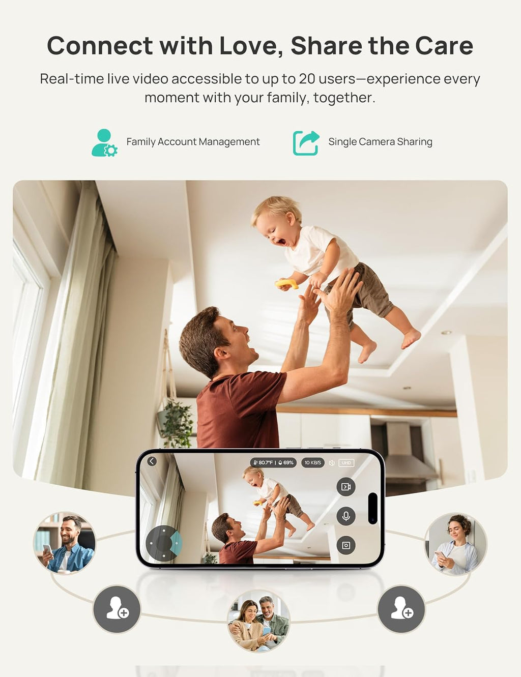 Dr.Care VistaView 5' Smart WiFi Baby Monitor with Clip Mount - 2K HD Camera, App Control, Cry & Motion Alerts, Night Vision, 5000mAh Battery, 2-Way Talk, Multi-User, Triple Security