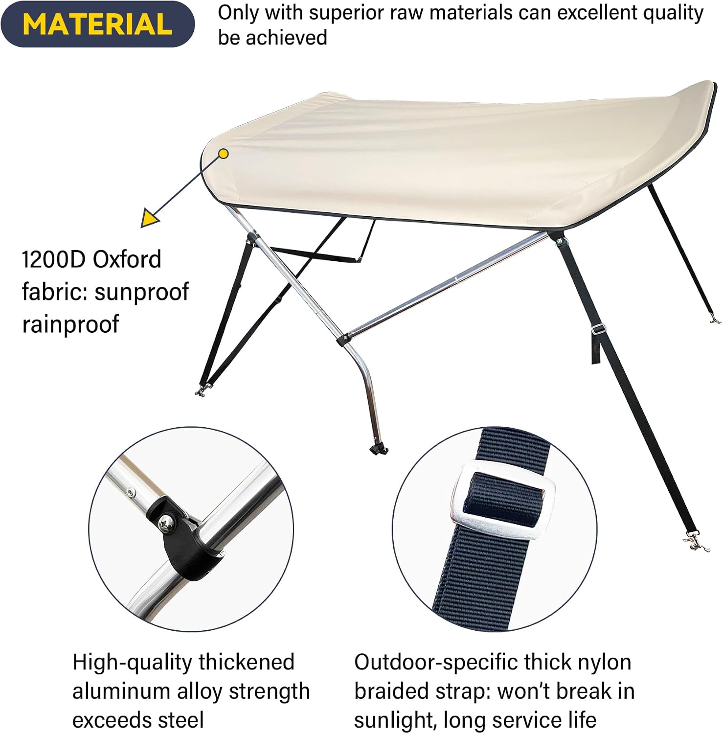 CCLINK Shade Canopy for zero turn lawn mower for john deere canopy,Kubota,Cub Cadet,Troy-Bilt & Others Foldable with UV Protection Equipped with High Visibility Left and Right Sunshades