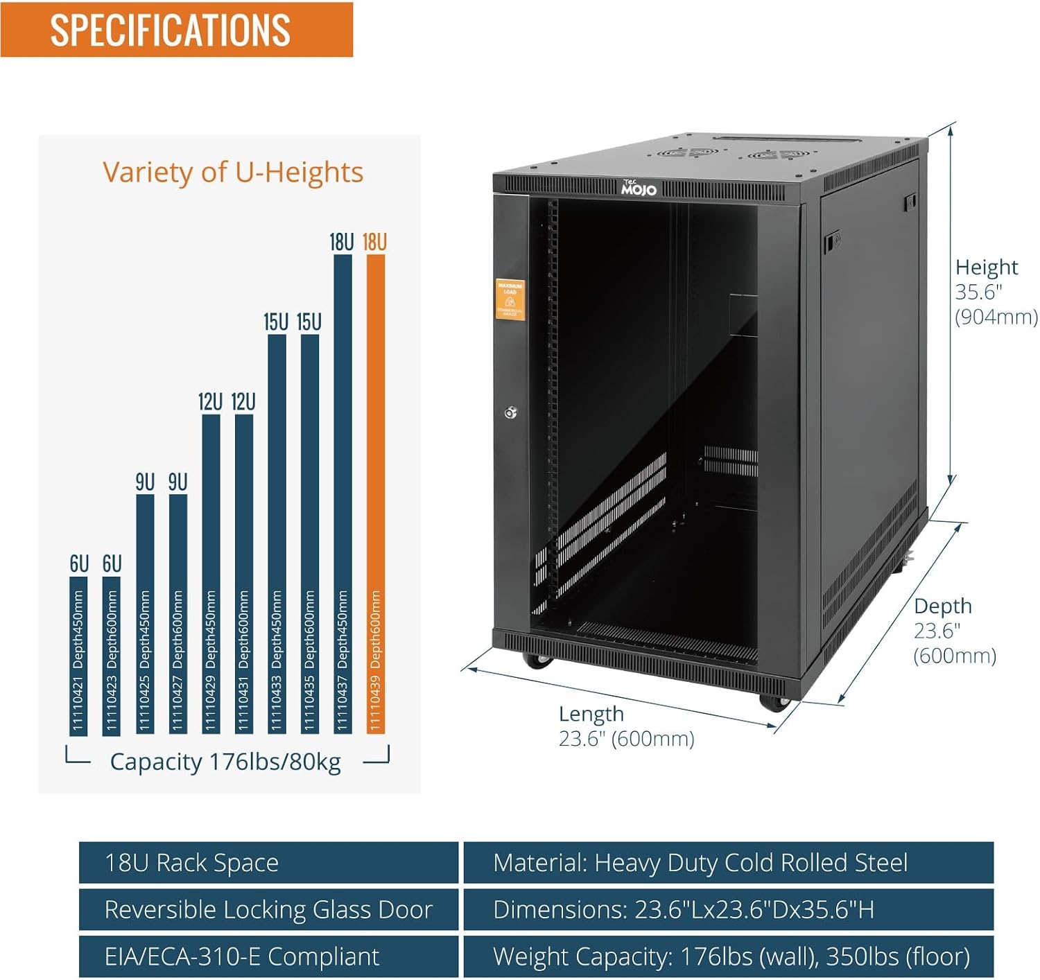 Tecmojo 18U Wall Mount Rack,18U Rack 23.6 Inch Depth,Hold Up to 176 Lbs,Server Rack with Casters,Enclosed Network Cabinet for 19 Inch Network,Server and AV Gear,Glass Door(Elite Collection)