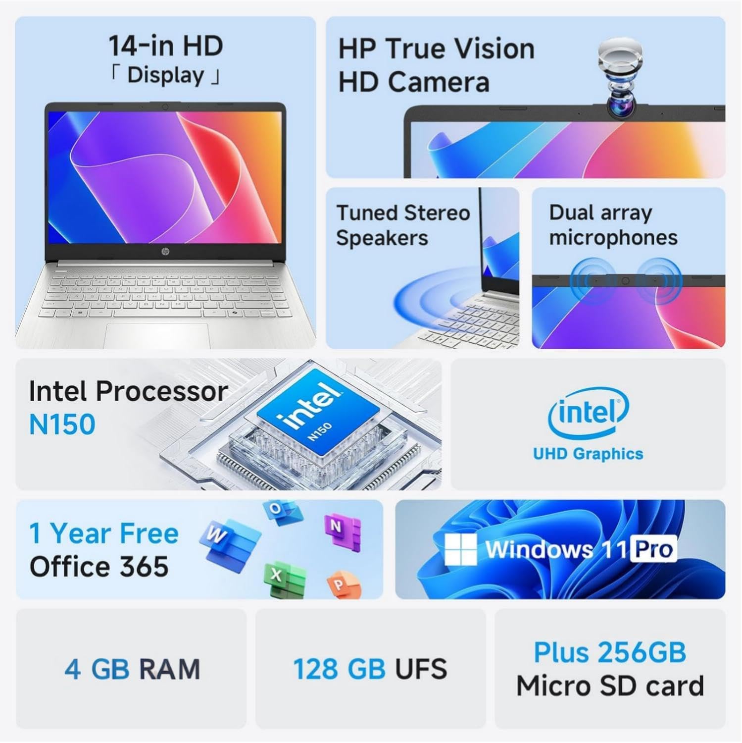 HP 14 Inch Laptop Computer Student Business, Intel Processor N150, 4GB RAM, 384GB Storage(128GB UFS+256GB MSD), Copilot AI, 1-Yr Office 365, Wi-Fi 6, Ultra Light, Windows 11 Pro, Silver, W/Mouse