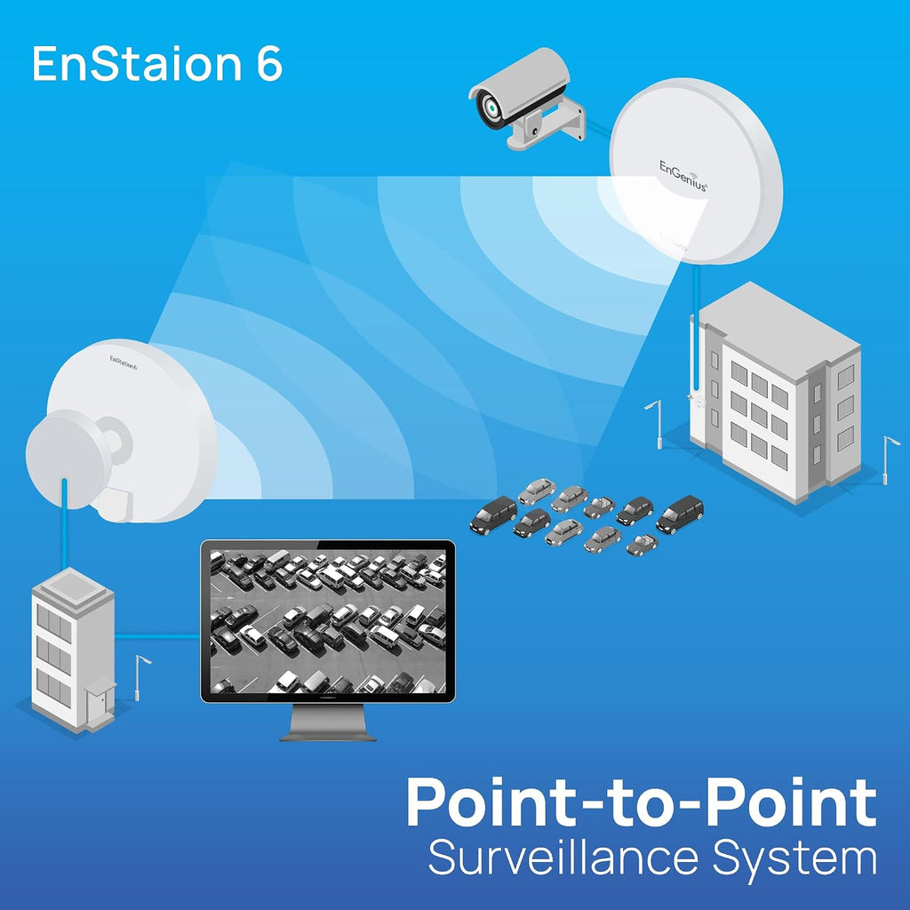 EnGenius Wi-Fi 6 (802.11ax) 5GHz 1,200 Mbps, 2x2 Outdoor Wireless Bridge, 26 dBm, high gain 19 dBi Directional Antenna, IP-55 housing, up to 6 Miles Point-to-Point [EnStation6 KIT]