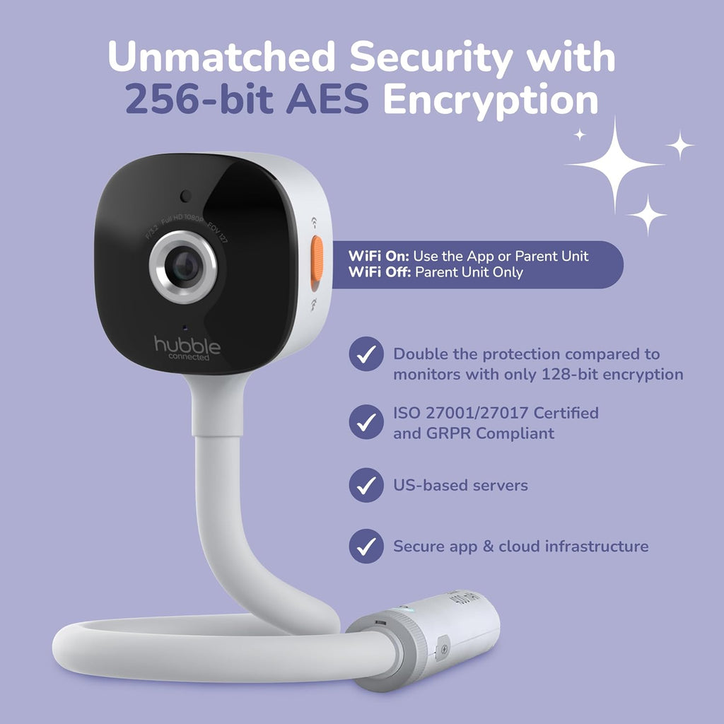 HUBBLE CONNECTED GoBaby AI Wireless Portable Pro — 2K Ultra Clear HD Baby Monitor w/AI Rollover Detection, True Cry Alerts, Sleep Analytics — w/Camera, HD Parent Unit, Portable Battery, Wall Mount