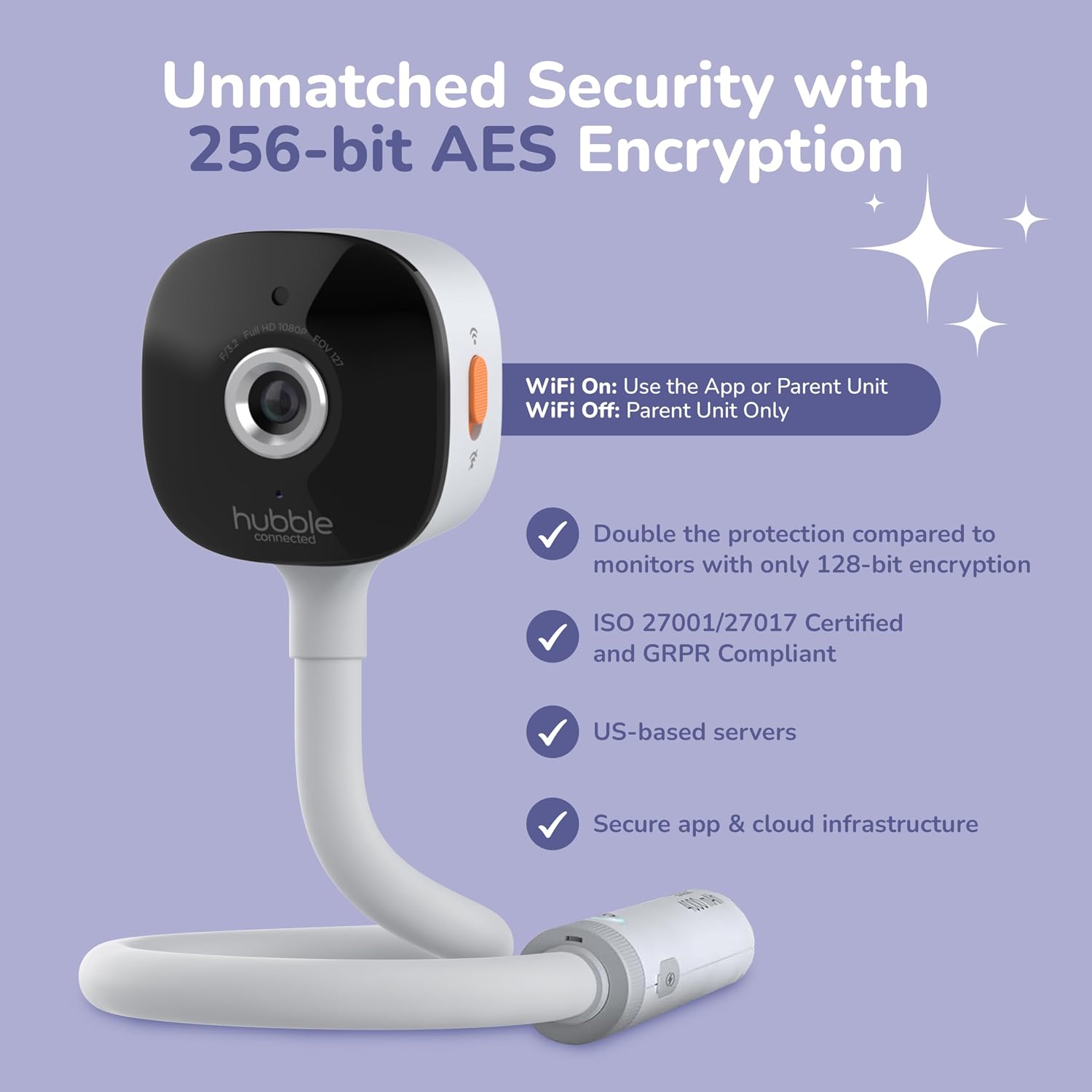 HUBBLE CONNECTED GoBaby AI Wireless Portable Pro — 2K Ultra Clear HD Baby Monitor w/AI Rollover Detection, True Cry Alerts, Sleep Analytics — w/Camera, HD Parent Unit, Portable Battery, Wall Mount