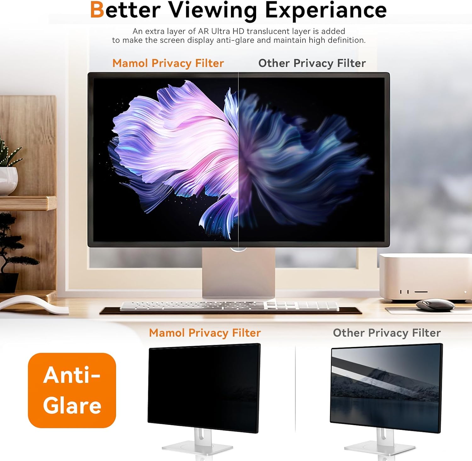 [2 Pack] 32 Inch Computer Privacy Screen Filter for 16:9 Aspect Ratio Widescreen Monitor - Anti Glare Blue Light Filter, Removable Computer Monitor Privacy Shield, Anti-Scratch 32in Protector Film