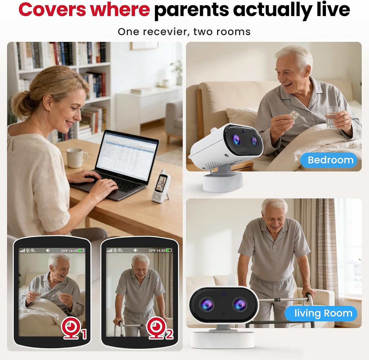 CallToU Elderly Monitor with Camera and Audio, 2-Way Talk Baby Monitors for Elderly No Wi-Fi Video Monitor for Elderly,Call Button Nursing Home Use | for Seniors, Dementia Patients 2 Camera