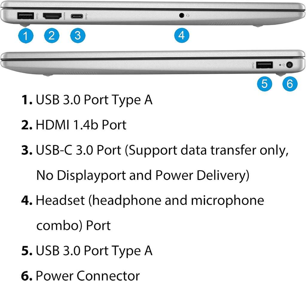 HP 15.6' Business Laptop, HD Touchscreen Display, Intel 6-Core i3-1215U 4.4 GHz, 16GB RAM, 1TB SSD, Long Battery Life, Windows 11 Pro (Renewed)