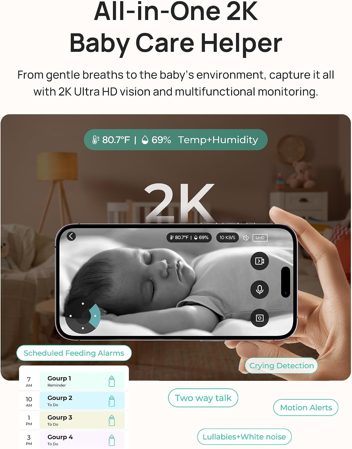 Dr.Care LumiView Plus Smart WiFi Baby Monitor with Clip Mount - 5.5' 1080P Split Screen & 2K Camera, Privacy Mode, Cry & Motion Alerts, 5000mAh Removable Battery, RGB Night Light, HD Night Vision