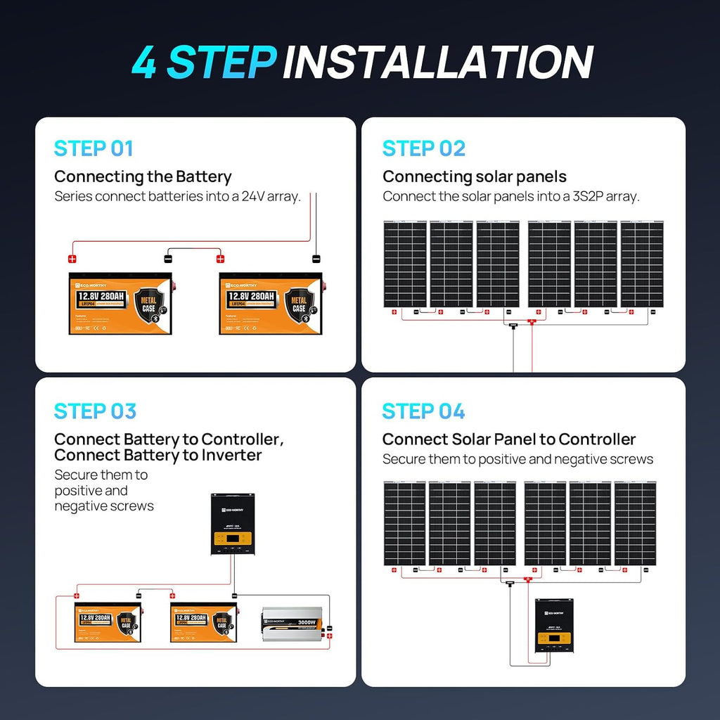 [Ultra] ECO-WORTHY 1200W 24V 5.52KWH Lithium Battery Solar System Off Grid:6pcs 195W Solar Panels+2Pcs 12.8V 280Ah Lithium Battery+60A MPPT Charge Controller+3000W Pure Sine Wave Inverter