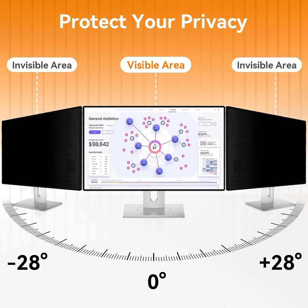 [2 Pack] 32 Inch Computer Privacy Screen Filter for 16:9 Aspect Ratio Widescreen Monitor - Anti Glare Blue Light Filter, Removable Computer Monitor Privacy Shield, Anti-Scratch 32in Protector Film