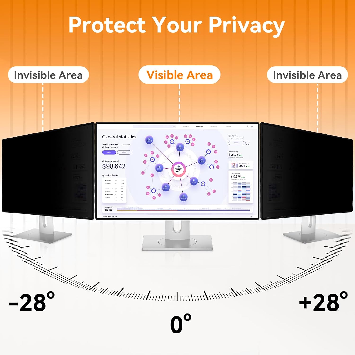 [2-Pack] 34 Inch Computer Privacy Screen for 21:9 Aspect Ratio Widescreen Monitor, Eye Protection Anti Glare Blue Light Computer Monitor Privacy Filter, Removable Anti-Scratch Screen Protector Film 34