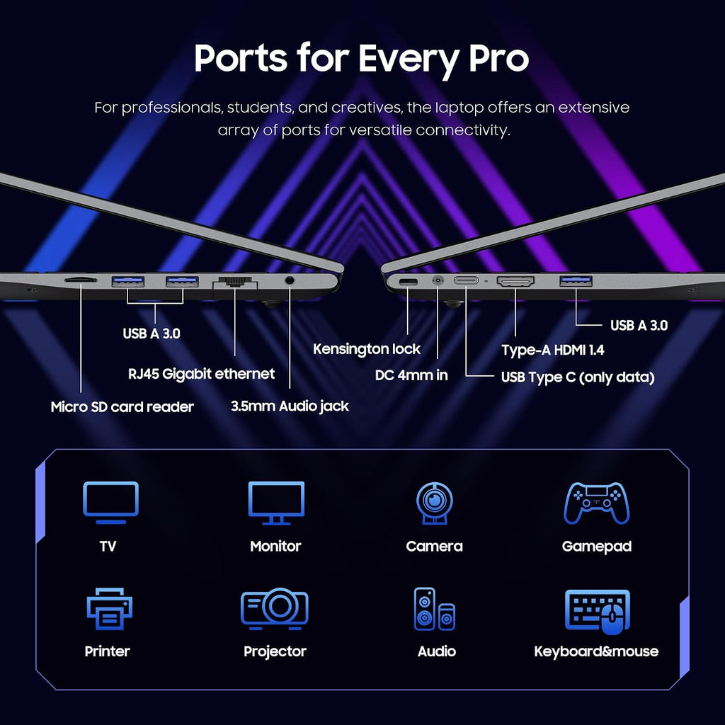 16' Core i5 Laptop, 16GB RAM, 512GB SSD, MS Office 2024, IPS(1920 x 1200) 16:10 Display, Win 11 Pro Notebook Computer with BT5.0 Wi-Fi, 3xUSB A, HDMI, RJ45, Backlit Keyboard, Space Grey