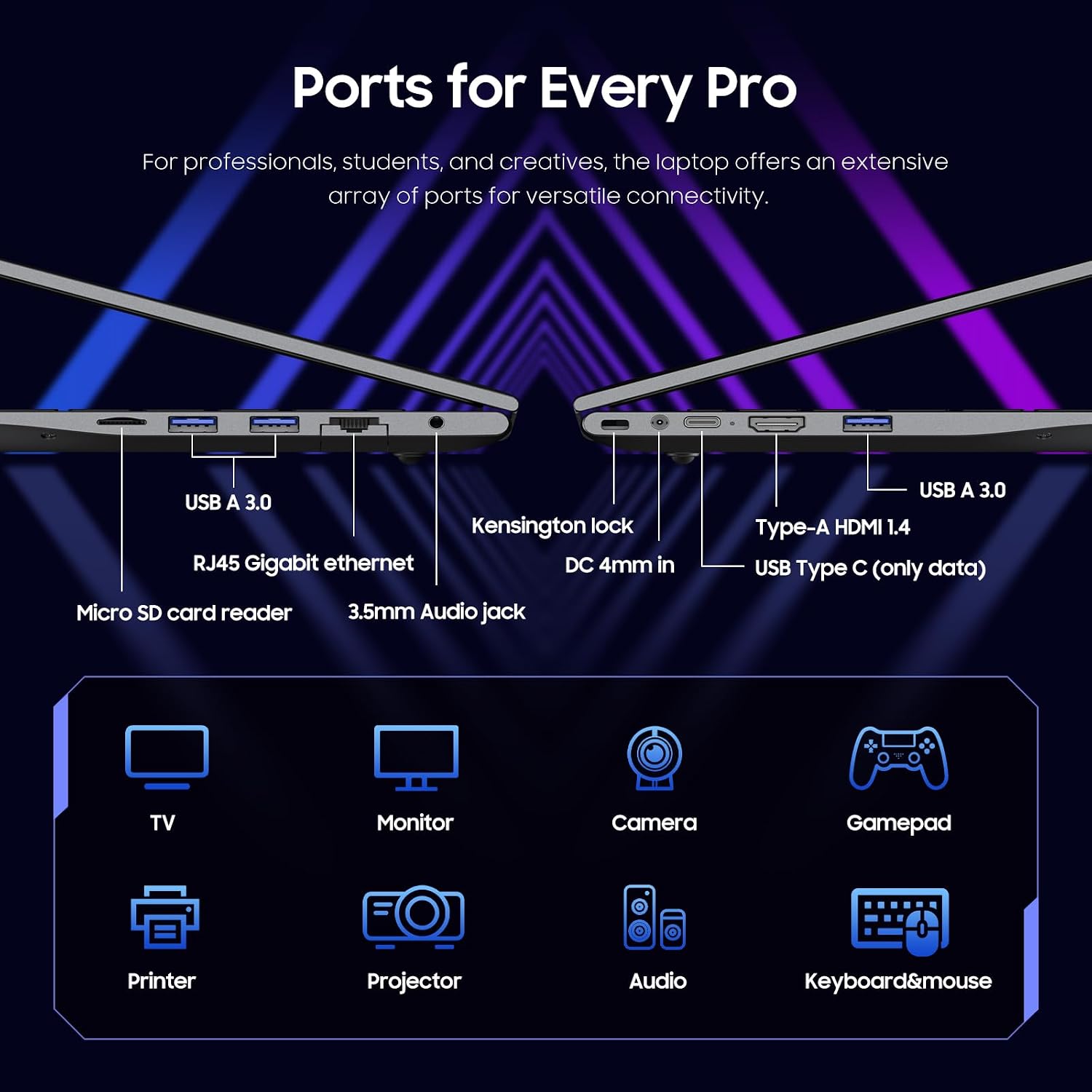 16' Core i5 Laptop, 16GB RAM, 512GB SSD, MS Office 2024, IPS(1920 x 1200) 16:10 Display, Win 11 Pro Notebook Computer with BT5.0 Wi-Fi, 3xUSB A, HDMI, RJ45, Backlit Keyboard, Space Grey