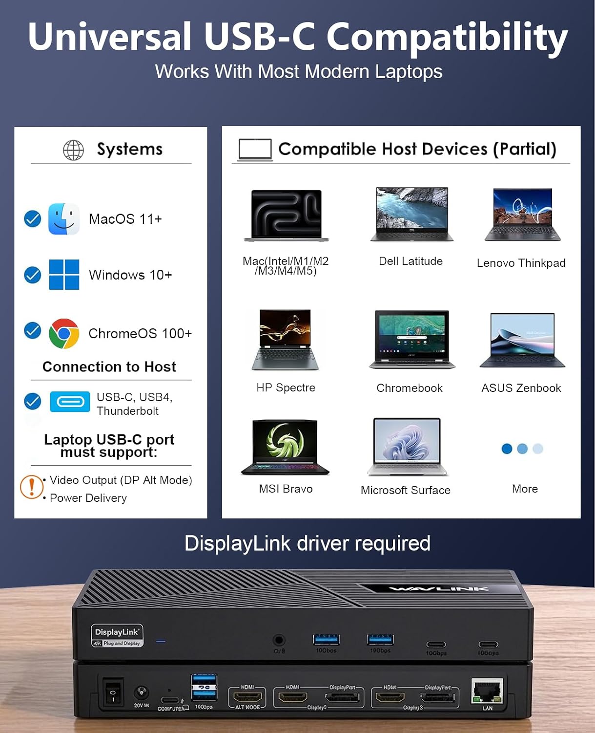 WAVLINK USB-C Triple Monitor Docking Station for MacBook M1-M5/Neo & Windows – 100W PD, 3×HDMI/2×DisplayPort, 6x10Gbps USB Ports, Gigabit Ethernet, Ideal for Workstation & Home Office