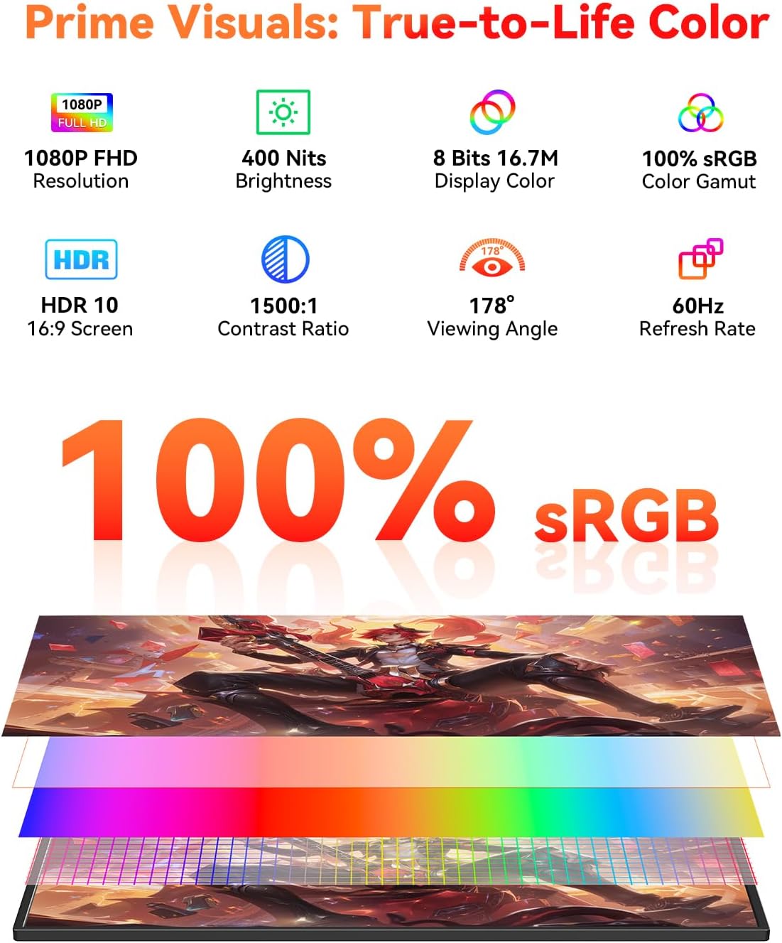 15.6' Wireless Portable Monitor Battery-Powered, Support AirPlay Miracast, 1080P IPS Monitor USB-C HDMI External Display, 2nd Screen for Laptop MacBook PC Phone Tablet, w/Built-in Battery(4- 5H)