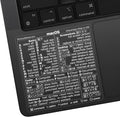 Synerlogic (1000pcs) Mac OS Shortcuts Sticker for Air/Pro | Keyboard Stickers for macOS | Laminated Vinyl MacBook Cheatsheet | MacBook Shortcuts 2026 (Clear/White1000pk)