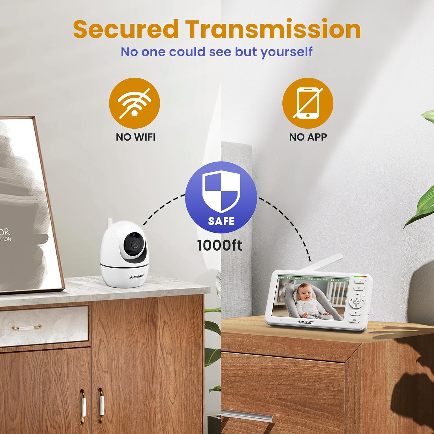 ANMEATE 5' Split Screen Baby Monitor with 2 Cameras, No WiFi Secure FHSS, Remote PTZ, 1000ft Range, 30-Hour Battery, Auto Night Vision, Room Temperature, Two-Way Audio Intercom