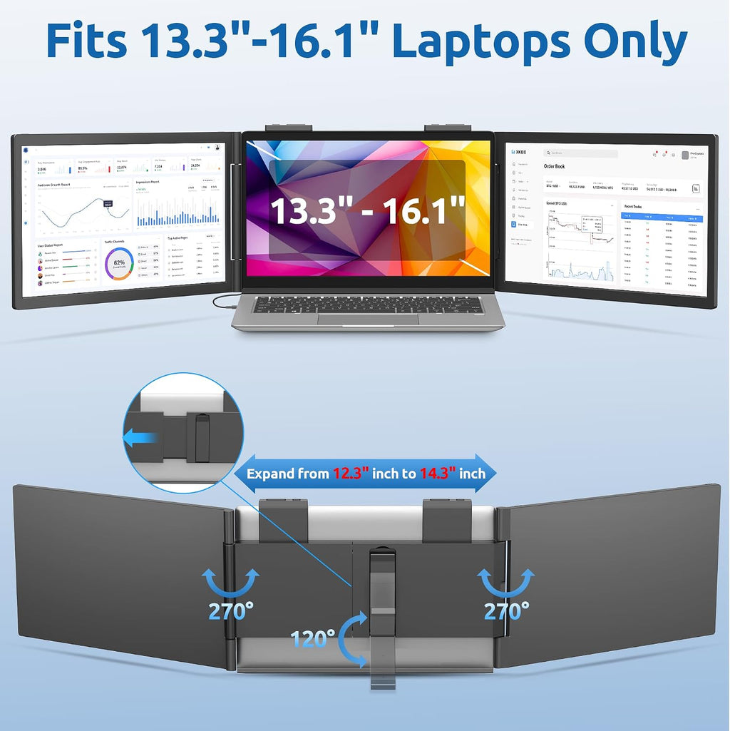 MAGICRAVEN Dual Laptop Screen Extender, 14' 1080P Portable Monitor, Type-C (No HDMI) Plug and Play for 13.3' - 16.1' Laptops, 270° Rotation Attachment Display for Windows/MacOS/Chrome Laptop Phone