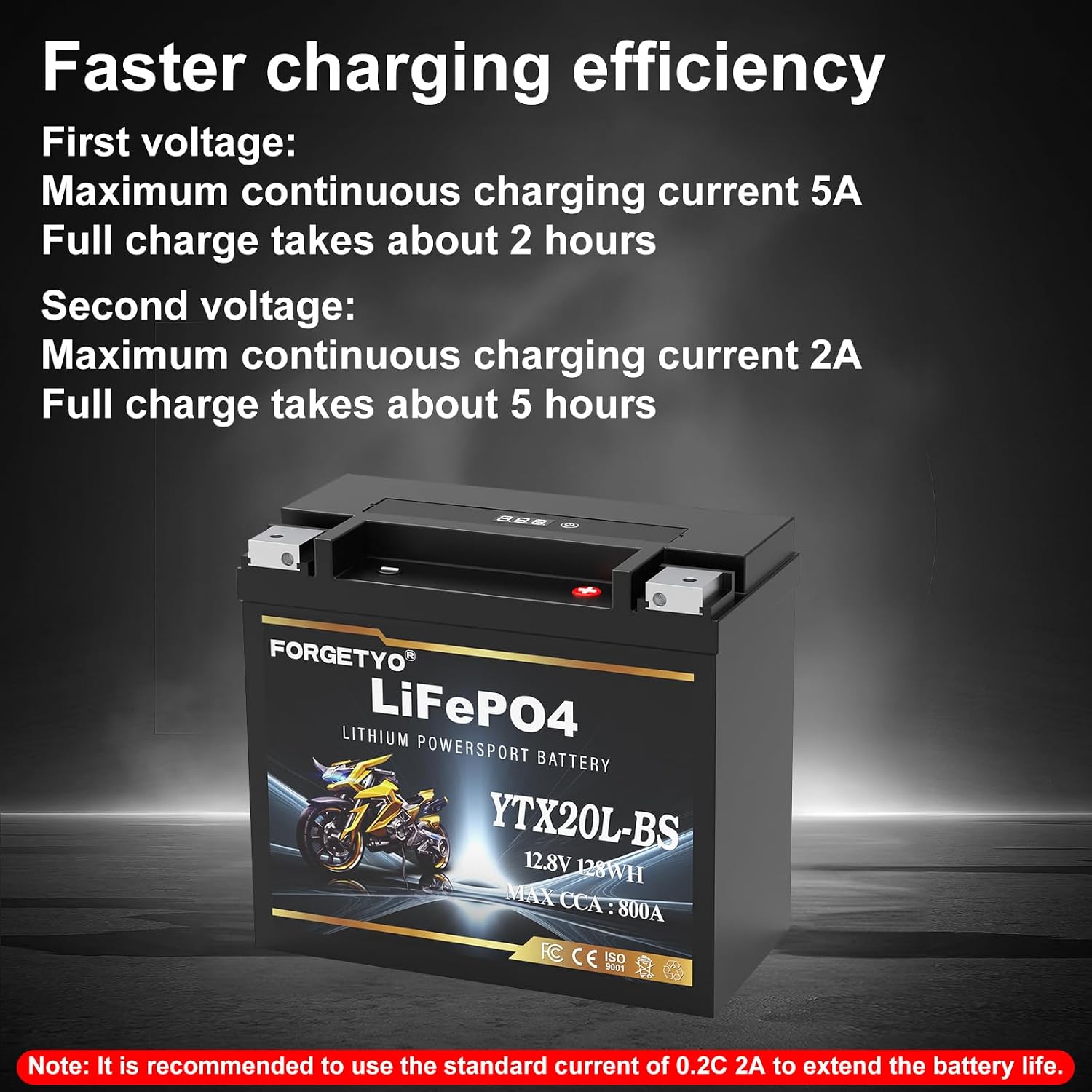 Lithium YTX20L-BS, 800A LiFePO4 Motorcycle Battery, 12V 10AH ATV, UTV, Jet Ski, 4 Wheeler,Snowmobile,Tractor,Generator and Riding Lawn Mower Battery